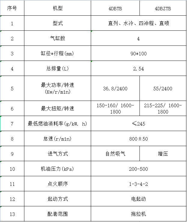 产品参数.jpg 产品参数.jpg